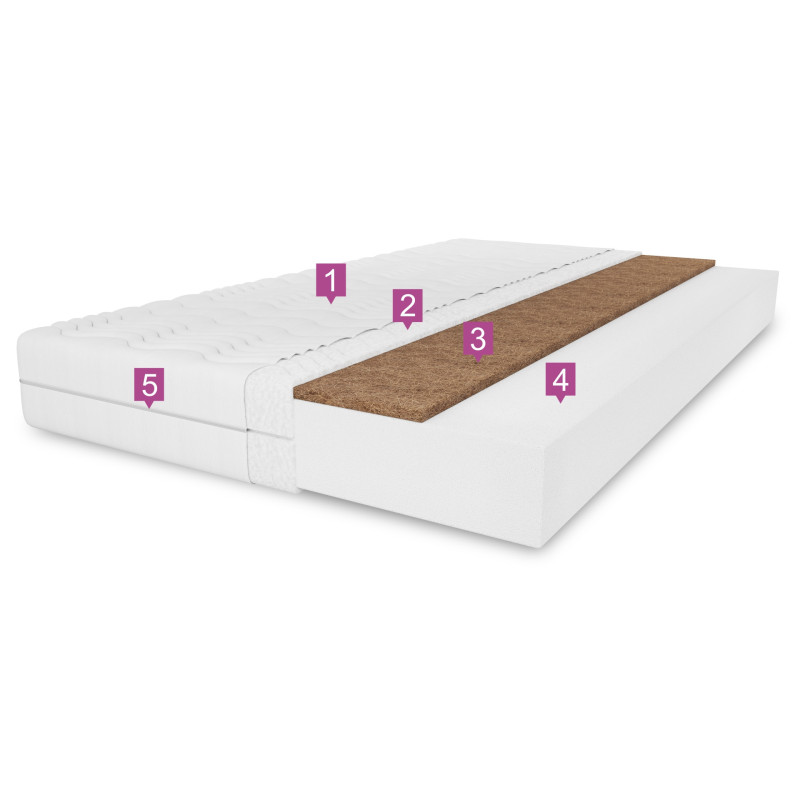 Materac kokos-pianka Calmora 20| Dwustronny z antyalergicznym pokrowcem